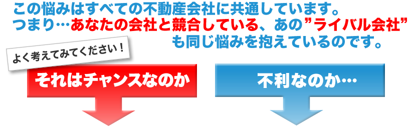 この悩みはすべての不動産会社に共通していますあのライバル会社も同じ悩みを抱えているのです この悩みはすべての不動産会社に共通していますあのライバル会社も同じ悩みを抱えているのです