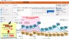 【成功事例】10月も売上好調なワケ…WEB+チラシ連動でお盆期間中の集客が5.2倍